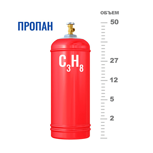 Газовые баллоны для пропана в Лухмановской Газовые баллоны для пропана в Лухмановской