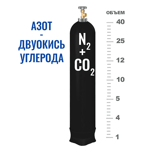 Баллоны для смеси в Лухмановской Баллоны для смеси в Лухмановской