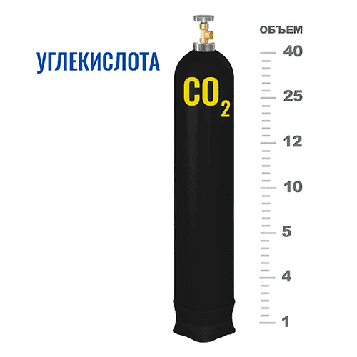 Баллоны для углекислоты в Лухмановской